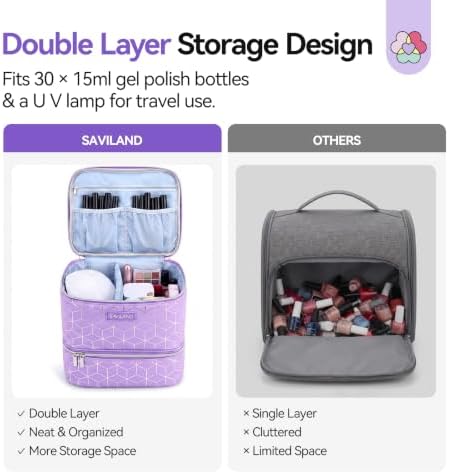 SAVILAND PU Leather Nail Polish Organizer Bag for Nail Tech, Purple - Image 3