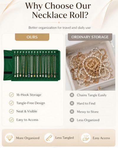 Travel Necklace Organizer, Tangle Free Jewelry Case, 16 Slots - Image 4