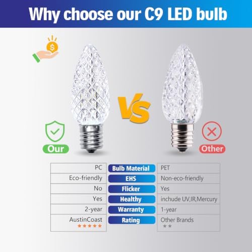 C9 LED Christmas Lights Outdoor Replacement Bulbs Cool White 6500K 100 Pack - Image 3