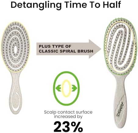 AIMIKE Hemp-Relax Detangling Hair Brush for Wet & Dry Hair, Beige - Image 3