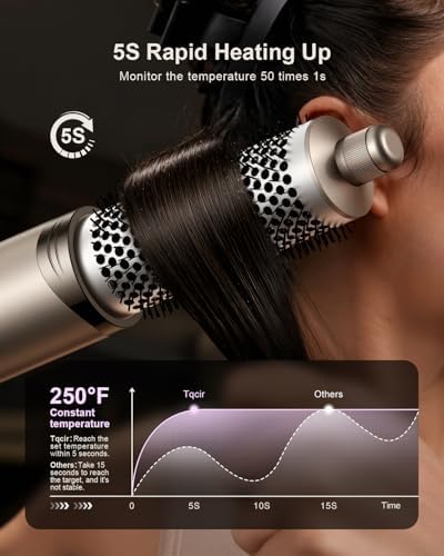 Tqcir 8 in 1 Hot Air Styler, Powerful Hair Dryer Brush with AutoWrap Curler - Image 5