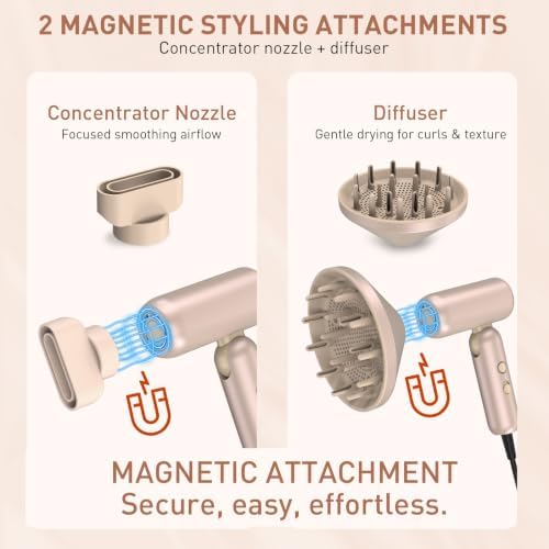 Mythsight StyleVibe High-Speed Dual Voltage Foldable Travel Hair Dryer - Image 4