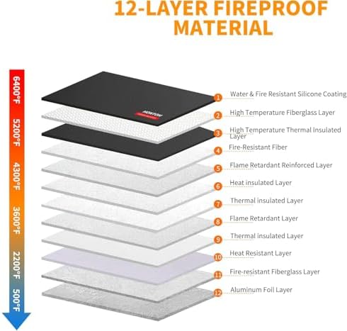 6400℉ Fireproof Document Bag with Lid, Two Storage Pockets Fireproof Bag - Image 3