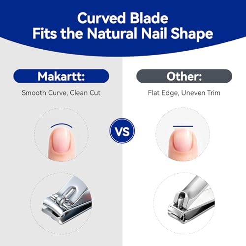 Makartt 2-Pack Pink Nail Clipper Set for Thick Fingernails & Toenails - Image 3