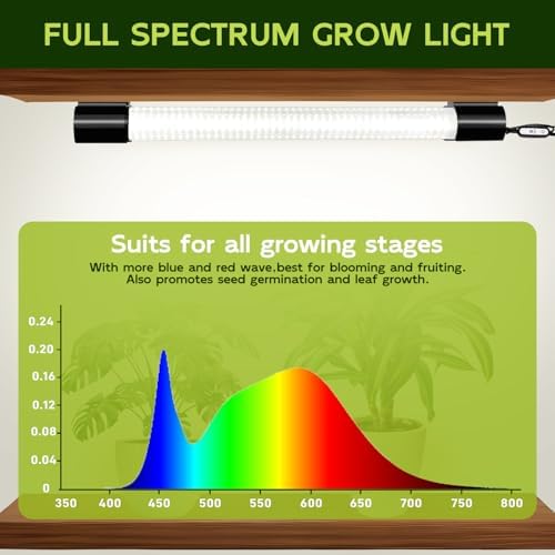 Hlite LED Grow Light 16 inch, Hanging Full Spectrum Linkable 2 Pack - Image 3