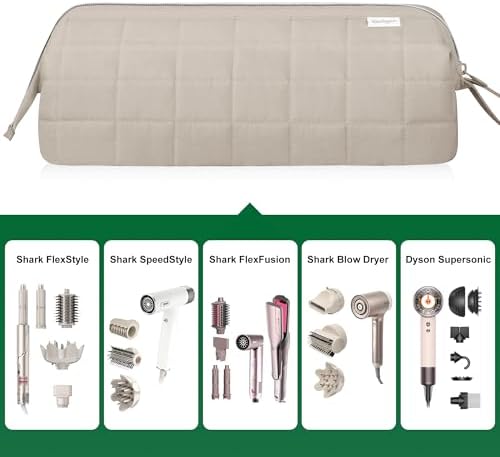 KarSyon Dyson Airwrap Travel Case for Hair Dryer Shark Flex Style - Image 2