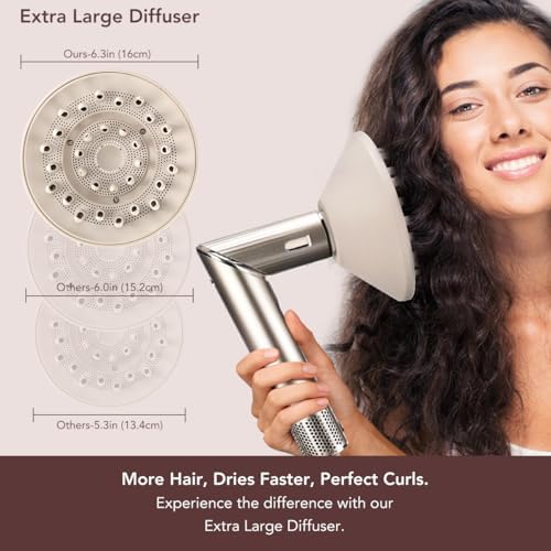 Extra Large Diffuser Attachment for Shark FlexStyle - Image 4