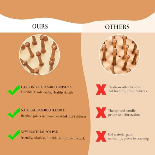 12 Pcs Bamboo Hair Brushes for Women, Bulk Natural Bamboo Bristles Paddle Brush for Scalp Massage, Engraving, Painting, DIY Custom Gifts for Wedding - Image 5