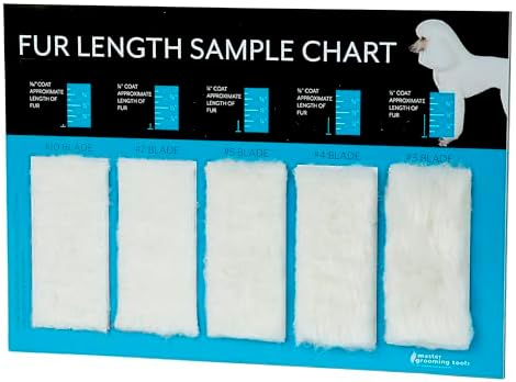 Master Grooming Tools Hair Length Sample Chart - Image 2