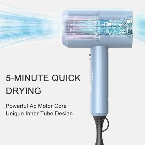 Slopehill Professional Ionic Hair Dryer, Powerful 1800W Fast Drying Low Noise Blow Dryer with 2 Concentrator Nozzle 1 Diffuser Attachments for Home Salon Travel (Matte Blue) - Image 2