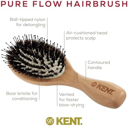 Kent LPF1 Pure Flow Oval Cushion Vented Hair Brush, FSC Certified Beech Wood Paddle Brush filled with Natural Boar Bristle and Nylon Bristle for Blowdry Detangle Volume and Curls. Made in England - Image 5