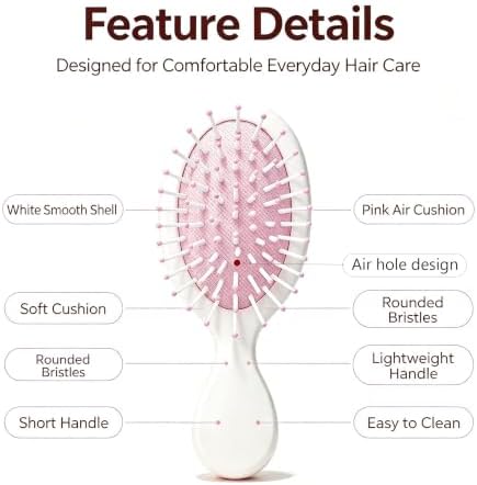 12 pcs Mini Hair Brush,Travel Detangling Brush - Image 3