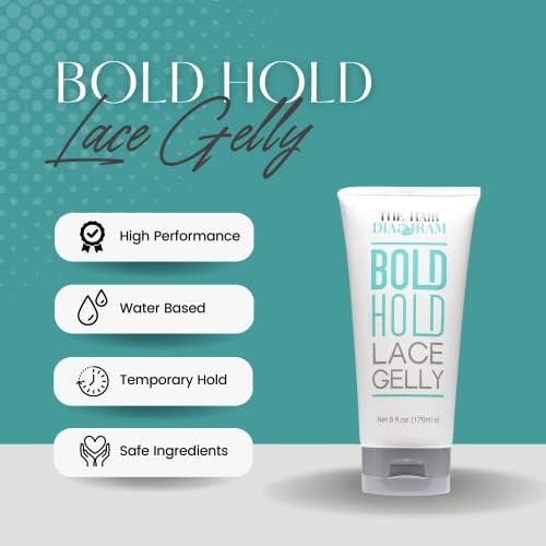The Hair Diagram Bold Hold Lace Gelly, Glueless Temporary Lace Hold (6oz) - Image 3