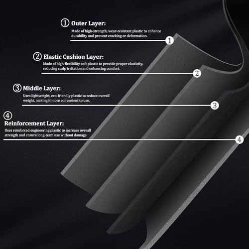 Clipper Guards for Wahl 10 12 14 16 18 20 Hair Clipper Guards 6pcs Extra Long Clipper Guard Attachments 2.5 Inch Clipper Guides Multiple Sizes Universal 2.5", 2.25", 2", 1.75", 1.5", 1.25" (Dark Gray) - Image 7
