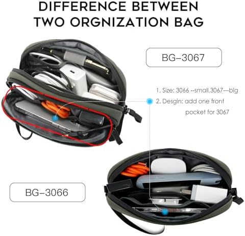BANGE Electronics Carry Case， Travel Cable Organizer Pouch,Computer Charger Case for Cable, Phone, Hard Drive,Power Bank,Phone, Hard Drive - Image 4