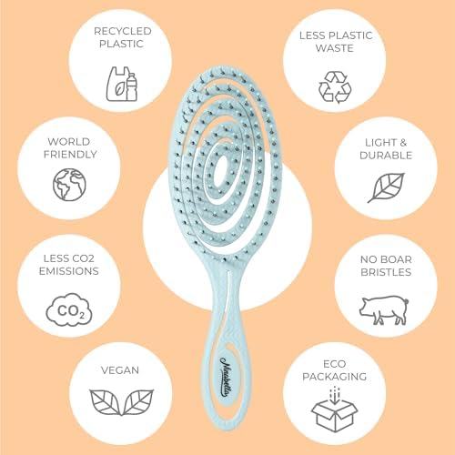 Ninabella Mini Detangler Brush - Small No Tangle Hair Brush for Purse and Travel - Hairbrush for Fine, Thick and Long Hair, Wet and Dry - Mint Green - Image 4
