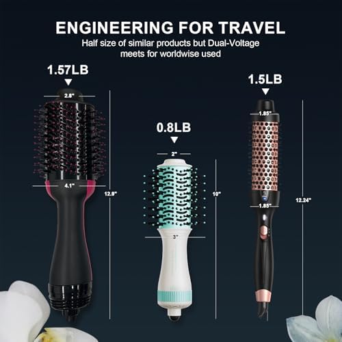 Dual Voltage Travel Hair Dryer Brush 4-IN-1 Portable Mini Hot Air Blow Dryer Straightener & Curler Brush, Titanium Round Blowout Styler Volumizer Tools, 110/240V US/EU/UK Plug for International Travel - Image 6