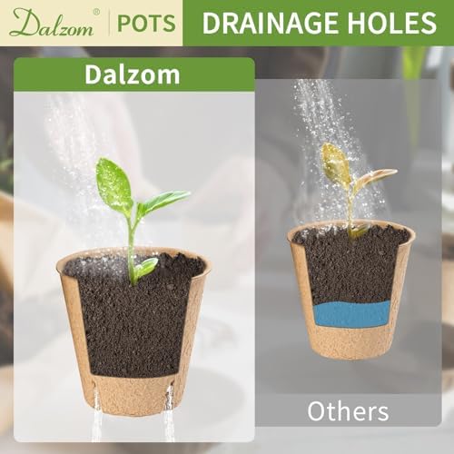 Dalzom® 60Pcs 3.1” Peat Pots with 60Pcs Plant Labels, Biodegradable Pots for Seedlings with Drainage Holes, Garden Plant Nursery Pots Seed Starting Trays - Image 4
