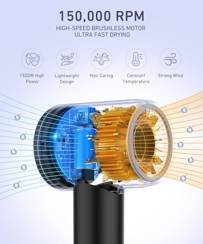 Cosy Companions High-Speed Ionic Hair Dryer, 150000 RPM Brushless Motor for 2-5 Min Fast Drying, Low Noise Blow Dryer Reduces Frizz & Heat Damage, Lightweight Hair Dryer with Diffuser & Nozzle - Image 2