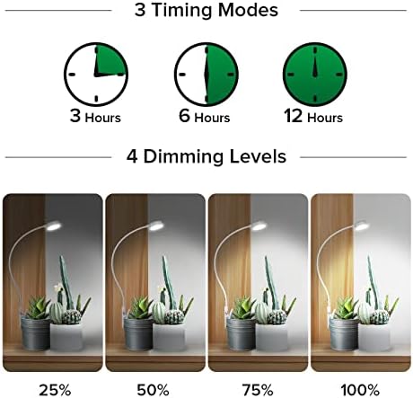SANSI Grow Lights for Indoor Plants, Pot Clip on Full Spectrum, 5W 6-Pack - Image 4