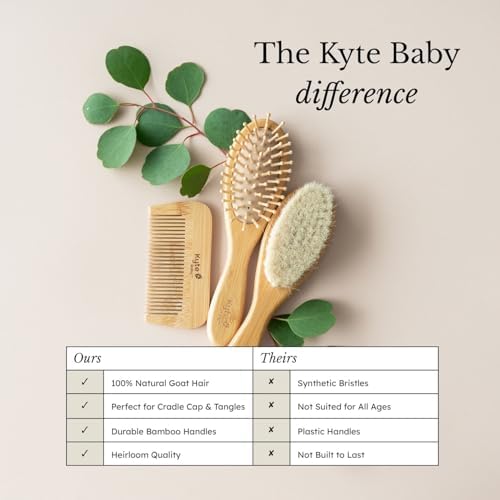 Kyte BABY Bamboo 3-Piece Brush Set - 1 Goat Hair Brush, 1 Wooden Bristle Brush and 1 Bamboo Comb - Image 3