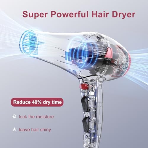 CONFU Hair Dryer Pro, Professional Ionic Salon Blow Dryer with Diffuser for Women and Men, 5X Fast Drying, Powerful and Quiet Hair Blow Dryer for Fast & Easy Styling (1875 Watts) - Image 3