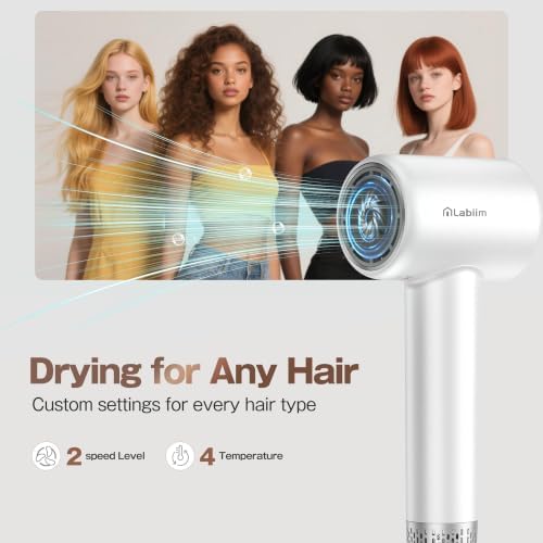 Labiim Hair Dryer,High-Speed Ionic Blow Dryer 110,000 RPM Motor,Cyber White - Image 2