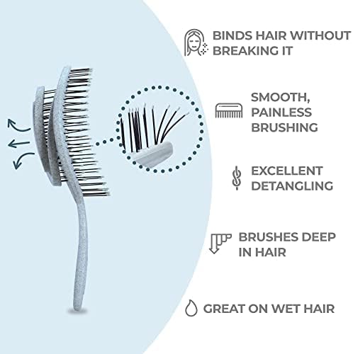Ninabella Detangler Brush - No Tangle Hair Brush for Women, Fine, Thick and Long Hair - Hairbrush for Wet and Dry Hair, Gentle on the Scalp - Light Blue - Image 2