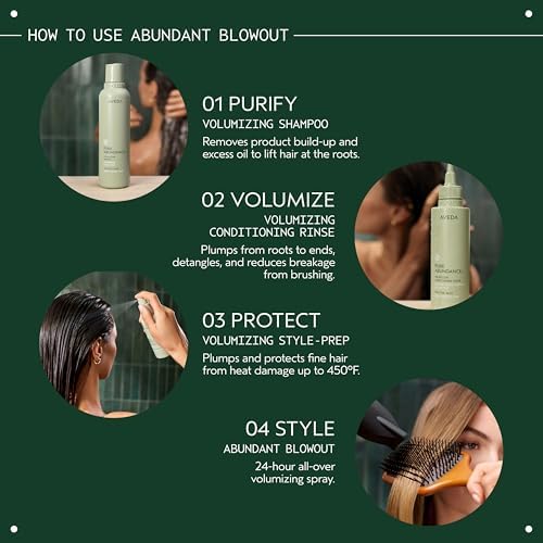Aveda Abundant Blowout All-Over Volumizing Spray | 24-Hour All-Over Volumizing Spray | Heat Protectant | Calming Aroma of Lavender, Petitgrain, Ylang Ylang | 98% Naturally Derived* - Image 4