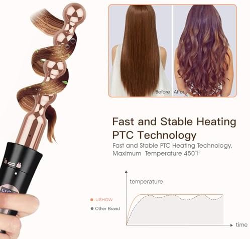 Curling Iron, Curling Wand Set (Classic Rose Gold, Curling Iron (0.35" -1.25")) - Image 4