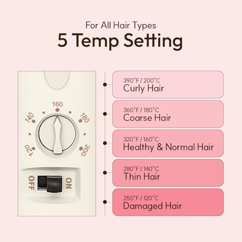 vodana GlamWave Ceramic Hair Curler 1.4 inch - Shiny & Damage-Free Natural Waves with All-Day Hold | Advanced Double Ceramic Coating with Rapid Instant Heat, Lavender - Image 6