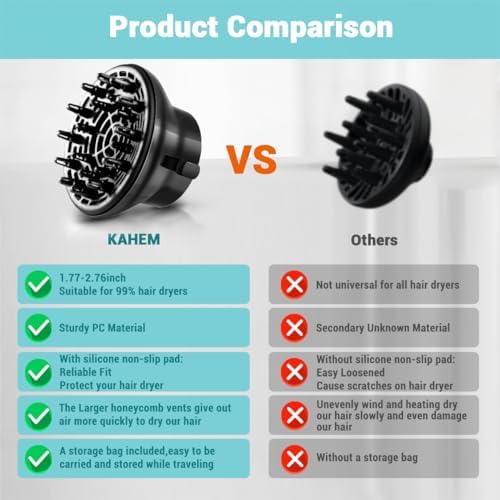 KAHEM Universal Hair Diffuser, Adjustable from 1.77 Inch to 2.76 Inch, Hair Dryer Diffuser Attachment for Frizz-free curly hair,Professional Blow Dryer Diffuser - Image 3
