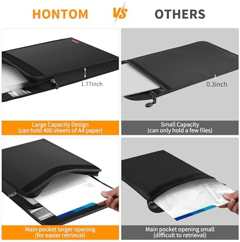 6400℉ Fireproof Document Bag with Lid, Two Storage Pockets Fireproof Bag - Image 6