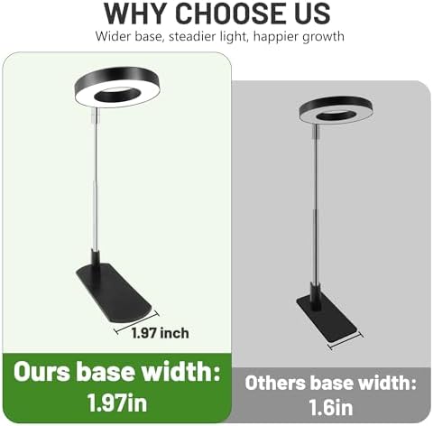 LBW Grow Lights for Indoor Plants, Full Spectrum Halo Grow Light with Base - Image 5