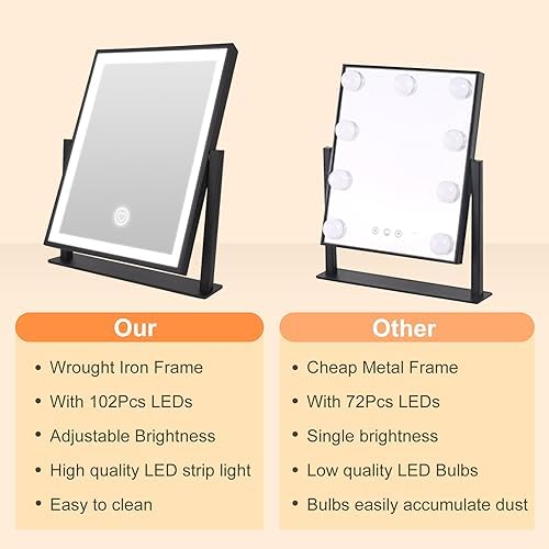 Beelux Vanity Mirror with Lights, 11" Makeup Mirror with Dimmable Light, Smart Control, Memory, Adjustable 3 Modes Lighted LED Mirror for Christmas Birthday Thanksgiving Mother's Day Black - Image 5