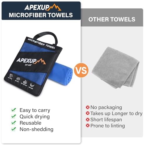APEXUP Microfiber Travel Towel, Ultra Absorbent Quick Dry Towels, Lightweight Gym Sports Camping Towel for Workout, Yoga, Beach, Shower, Swimming (24"×12", Dark Blue) - Image 3
