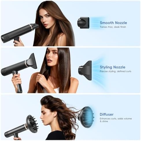 Nicebay Ionic Hair Dryer with Diffuser, 1600W High-Speed Salon Blow Dryer - Image 4