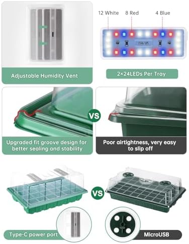 Large Seed Starter Trays with Heat Mat, Seed Starter Kit with 48 Full Spectrum LEDs, 24 Large Cells Seed Germination Kit with Adjustable Humidity Vents for Indoor Plants Seeds Starting - Image 4