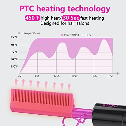DAN Technology Ceramic Pressing Comb,450°F Fast Heating hot comb - Image 3