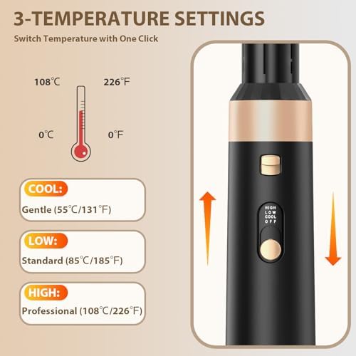 Sendowtek Multi Hot Air Styler Brush Set for Women Hair Styling 6 in 1 - Image 4