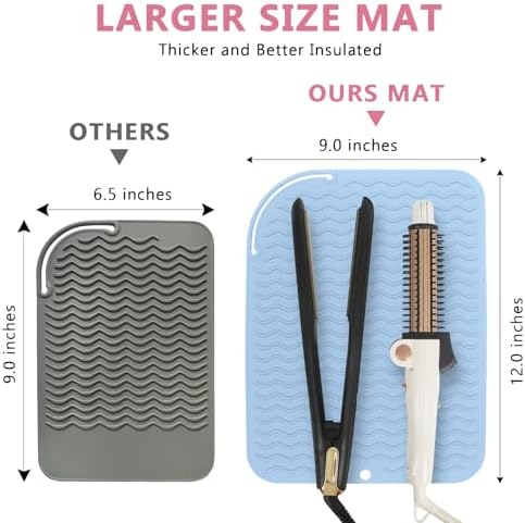 Larger Size Silicone Heat Resistant Mat for Hair Tools(12" x 9") - Image 3