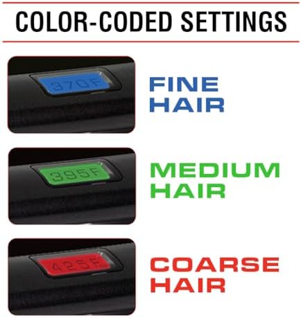 CHI G2 Titanium Infused Ceramic 1" Flat Iron Hair Straightener - Image 4