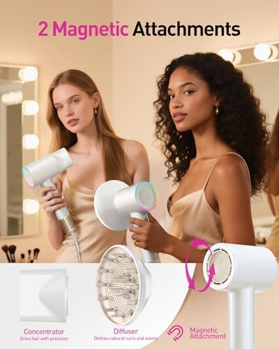 Zibtes High-Speed Hair Dryer with Diffuser, Ionic Blow Dryer (White) - Image 5