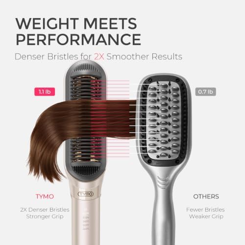 TYMO Flat Iron Hair Straightener Brush 2 in 1, 200M Ions Ceramic Hot Comb - Image 5
