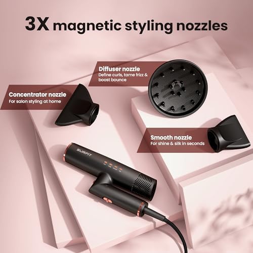 Hair Dryer with Diffuser, Surfit Blow Dryer, Foldable Travel Hairdryer, 110,000 RPM Professional Ionic Hair Dryer for All Hair Types, 1 Min Fast Drying, Precision Styling, No Heat Damage - Image 5