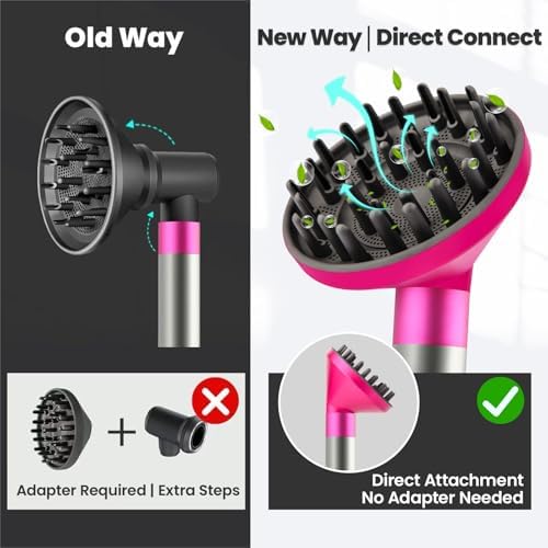 Curl Diffuser Attachment for Dyson Airwrap HS01 HS05 HS08 (Rose) - Image 5