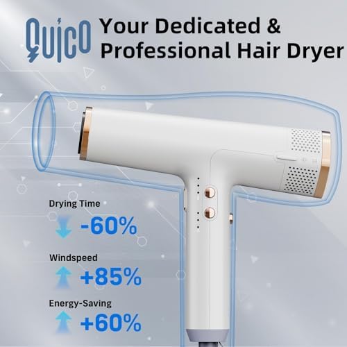 Quico Hair Blow Dryer, 1875W High-Speed BLDC Professional 110000 RPM Quiet Hair Dryer with Diffuser, 7X Faster Salon Blow Dryers for women, Adjustable Temp and Speed, Ionic Hair Dryer Home Travel Gift - Image 3