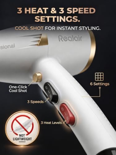 Professional Salon Hair Dryer with Diffuser, 1875W AC Motor - Image 5