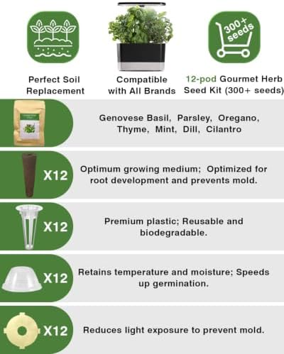 Gourmet Herb Seed Pod Kit for Hydroponic System– 12 Pods - Image 4
