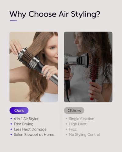 7MAGIC 6 in 1 Multi Hair Styler & High-Speed Hair Dryer Brush Silver - Image 3